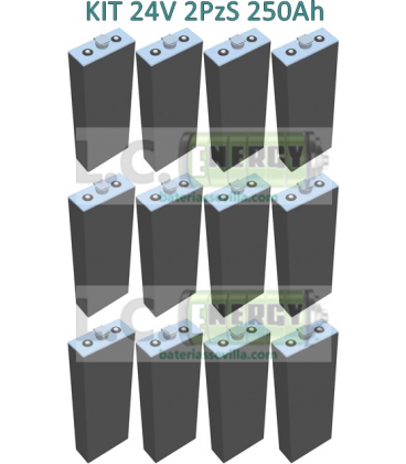 Kit Bateria Traccion 24V 250Ah sin cofre 2PzS 250 Baterias transpaleta