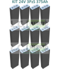 Kit Batería Tracción 24V 375Ah 3PzS